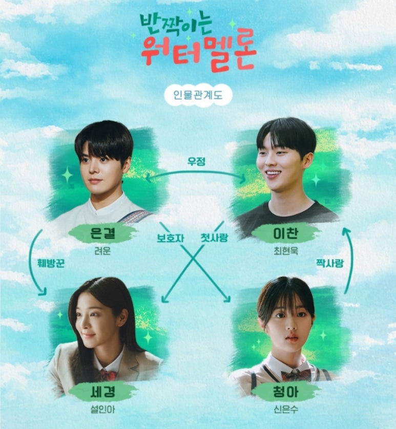 고현로11길 이미지