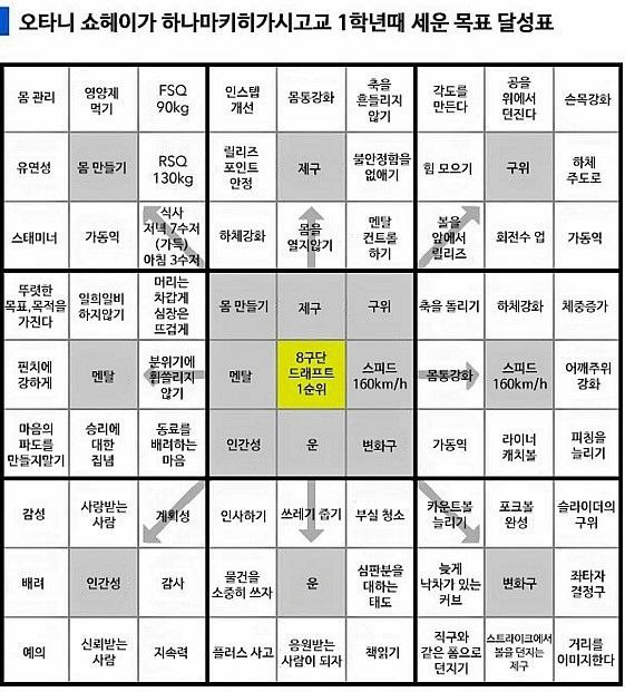 지나가다봄 이미지