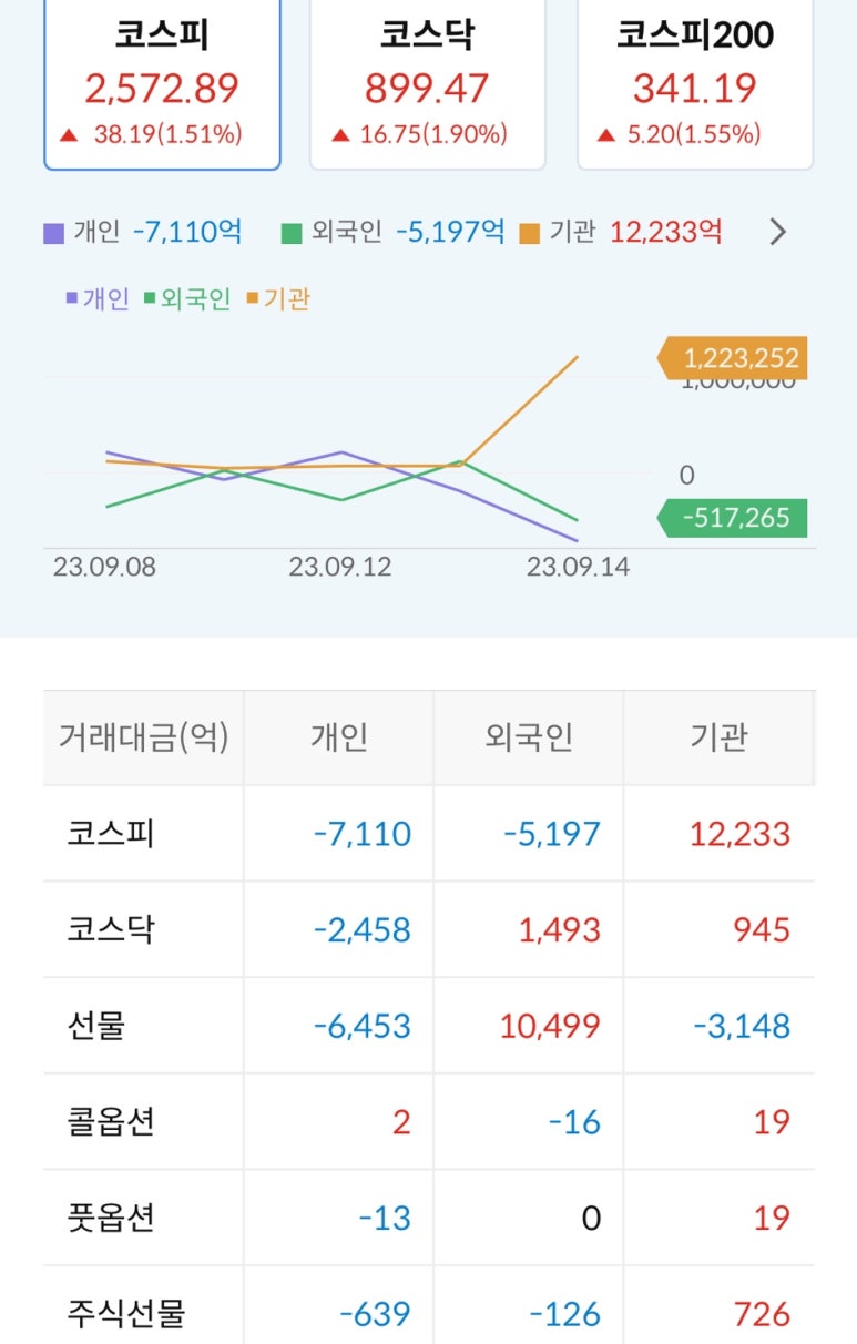 지엘엔지니어링 이미지