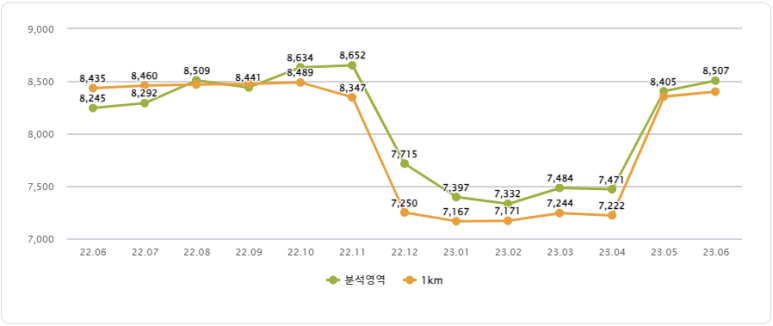 CU원종행복점 이미지