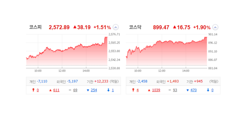 지엘엔지니어링 이미지