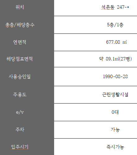 코너커피 이미지