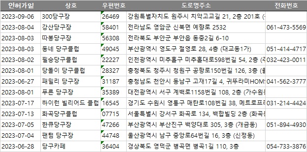 팬텀당구장 이미지