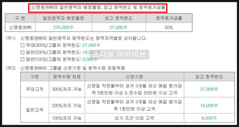 신영인력개발 이미지