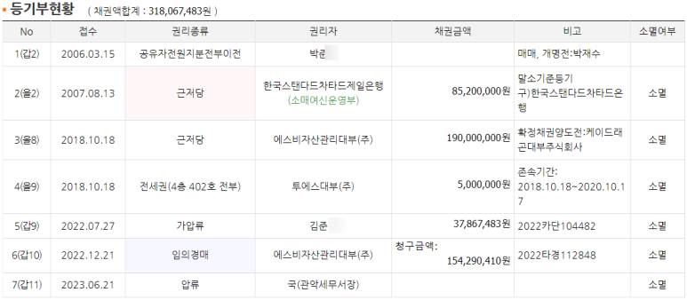 투에스(주) 이미지