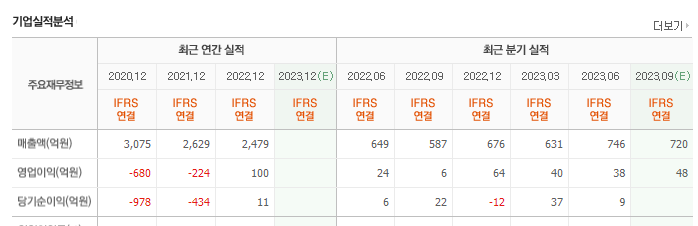 하나머티리얼즈(주) 이미지