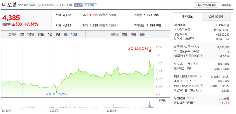 하나머티리얼즈(주) 이미지