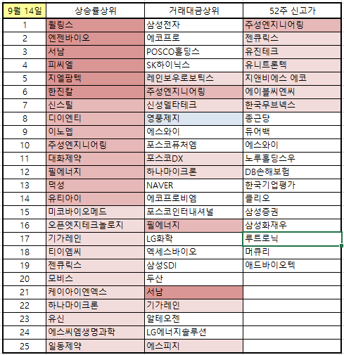 지엘엔지니어링 이미지
