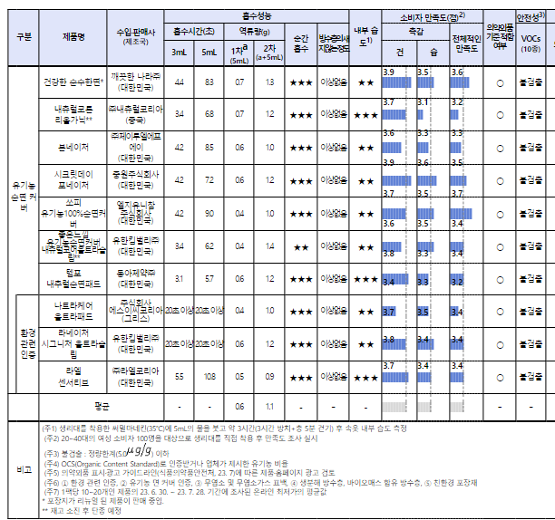주식회사 라엘코리아 이미지