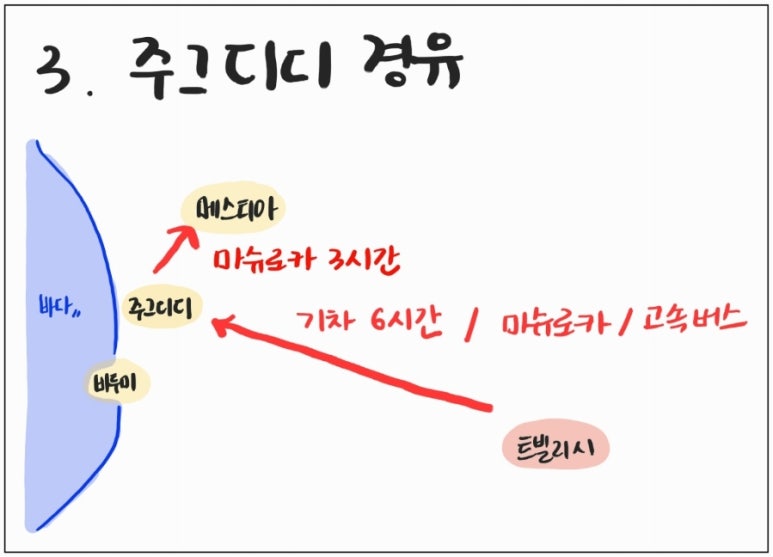 (주)고트립 이미지