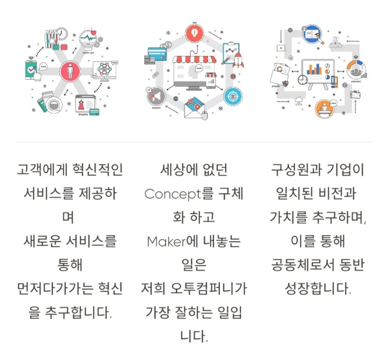 오투컴퍼니 이미지