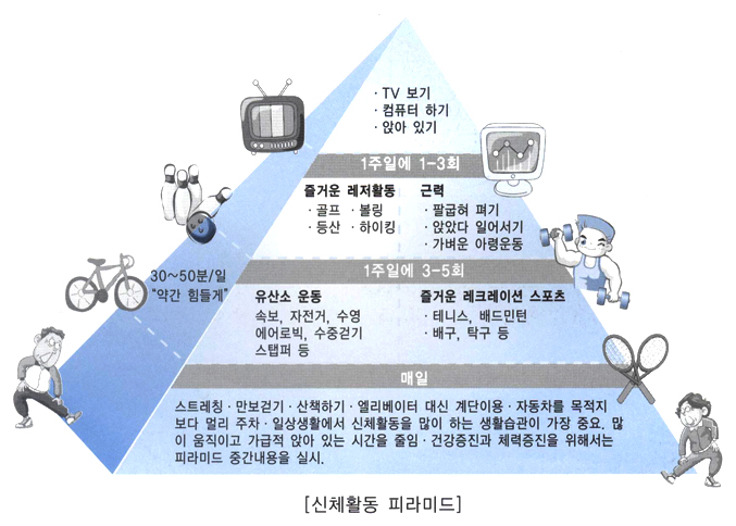 신바람민요교실 이미지