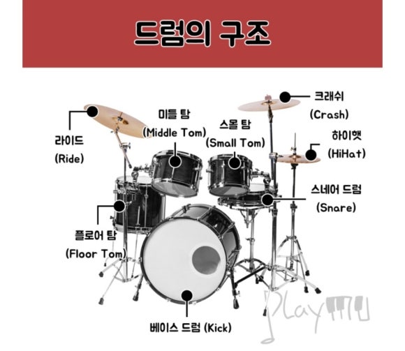 잼머스실용음악학원 이미지