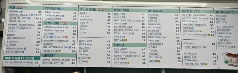 커피마마퀸 내동점 이미지