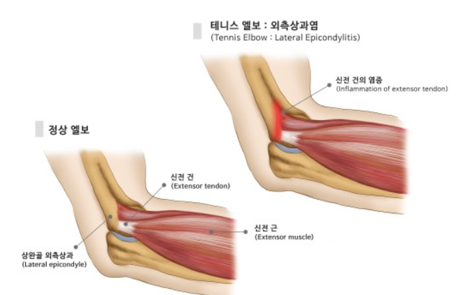 김세종한의원 이미지