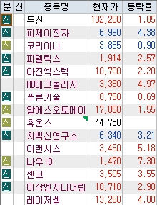 피제이엔지니어링 이미지