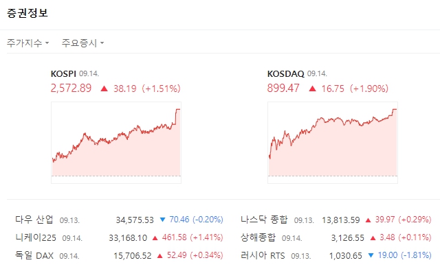 케이에스와이 컴퍼니 이미지