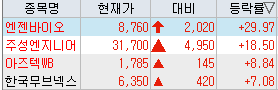 지엘엔지니어링 이미지