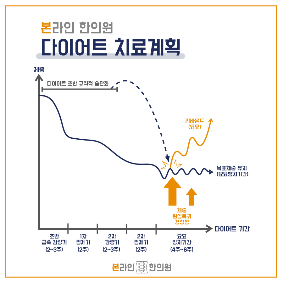 호박한의원 이미지
