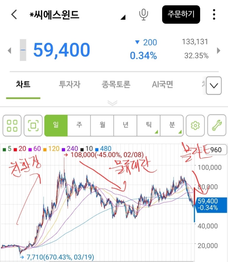 씨에스석유산업 이미지