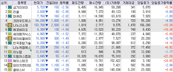 삼기엔지니어링 이미지