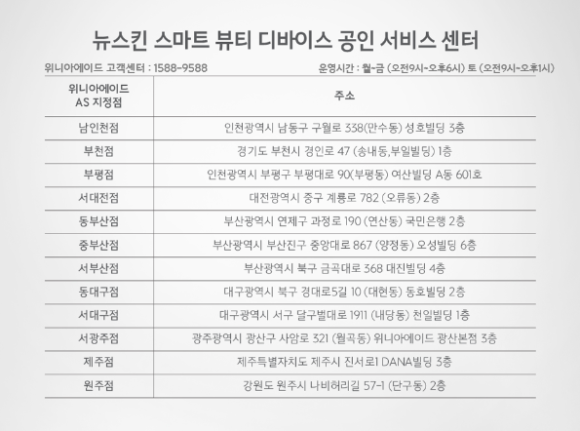위니아서비스원주 이미지