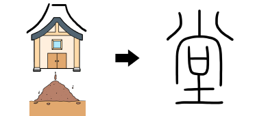 상필 이미지