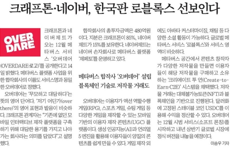 오버데어 이미지