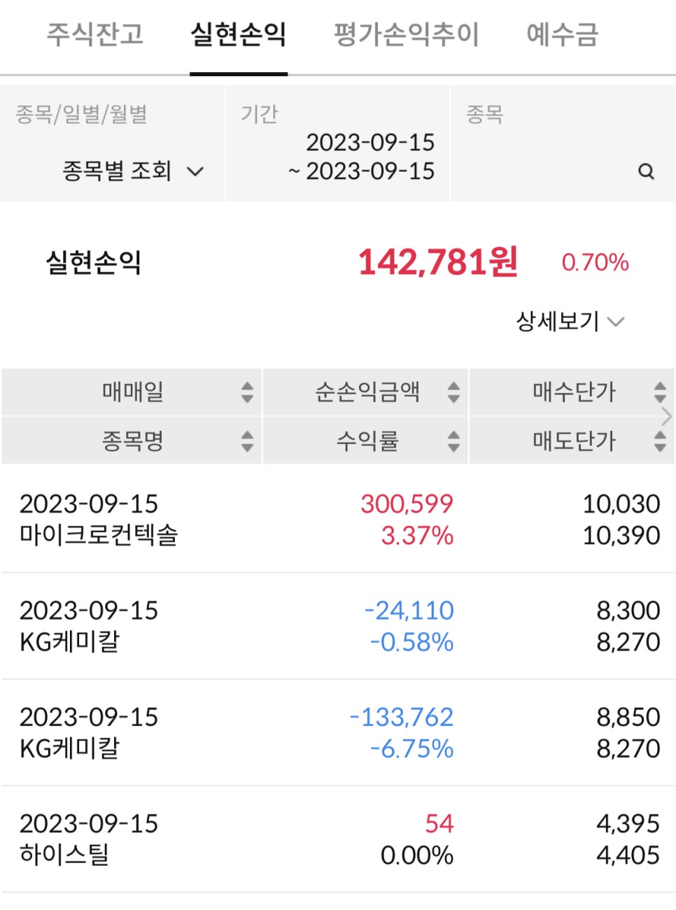 (주)세이브어스 이미지