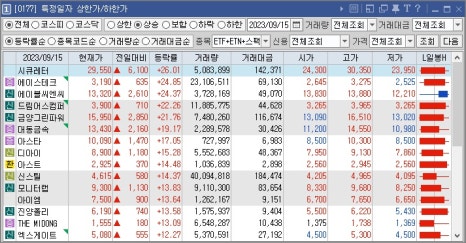 시엔시개발 이미지
