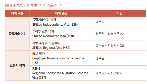 세계취업정보 이미지
