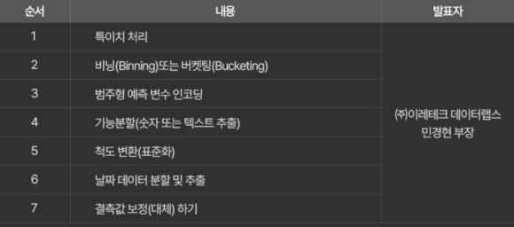 이레환경테크 이미지