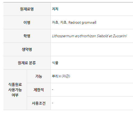 (주)뉴트렉스테크놀러지 이미지