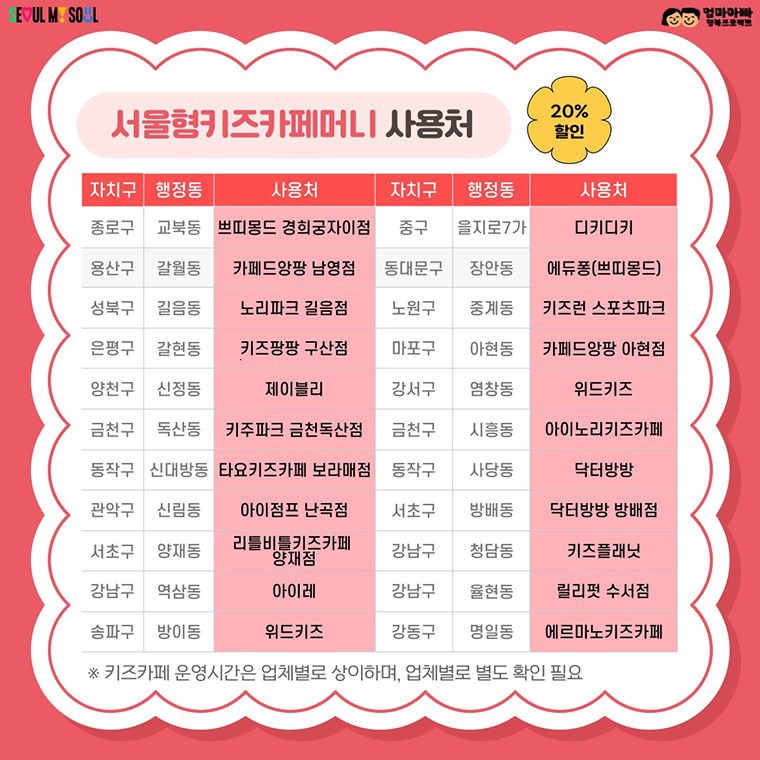 타요키즈카페 보라매점 이미지