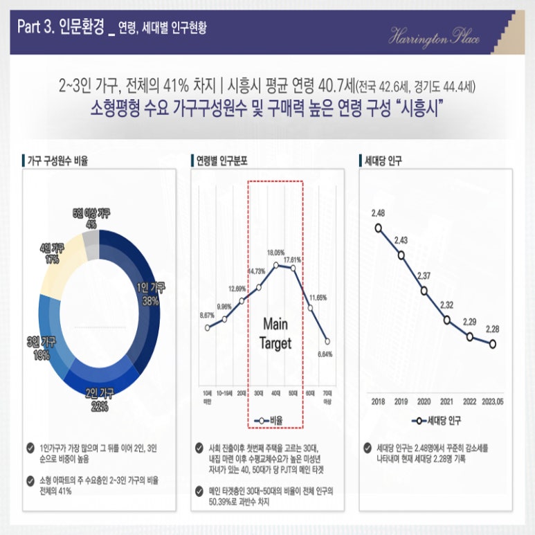 목감인력 이미지
