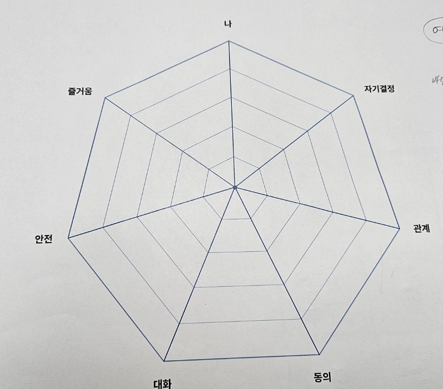 문화삘딩 이미지