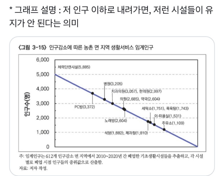 활어세상 이미지
