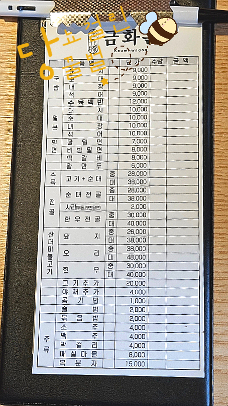 삼천포금화돈 이미지