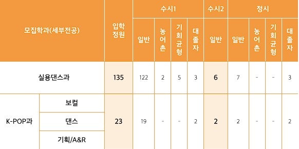 RNB기획 이미지