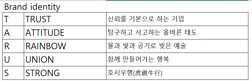 하늘&땅 팜 이미지
