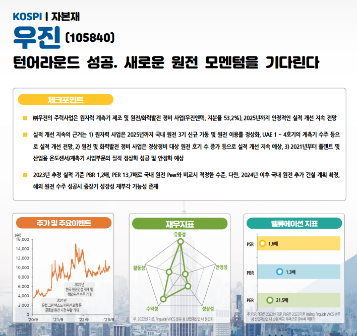 이지엔텍 이미지