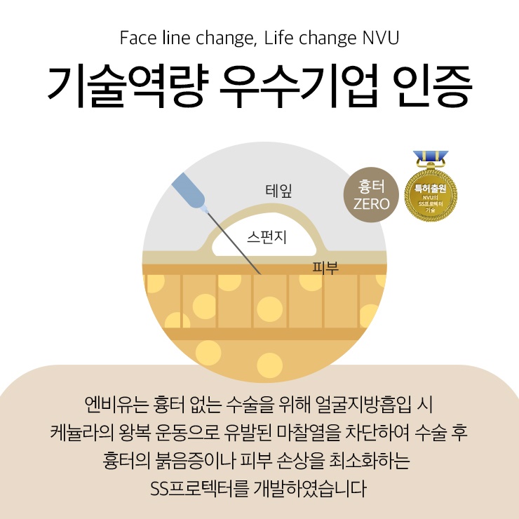 엔비유의원 이미지