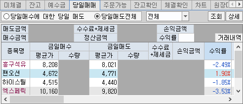 배양석유 이미지