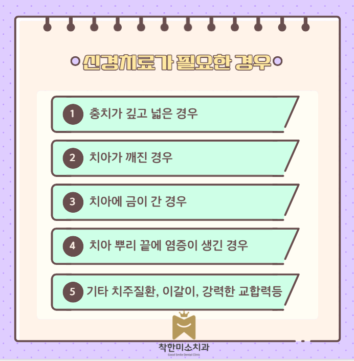 착한미소치과 이미지