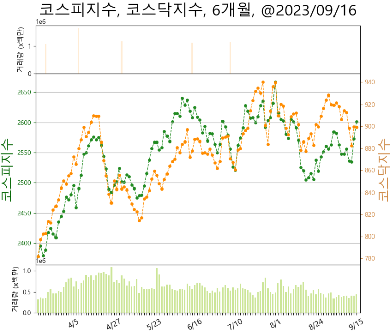 (주)탑에이스 이미지