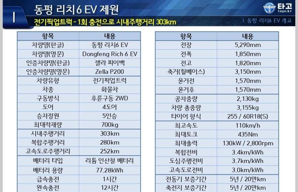 리치컴퍼니 이미지