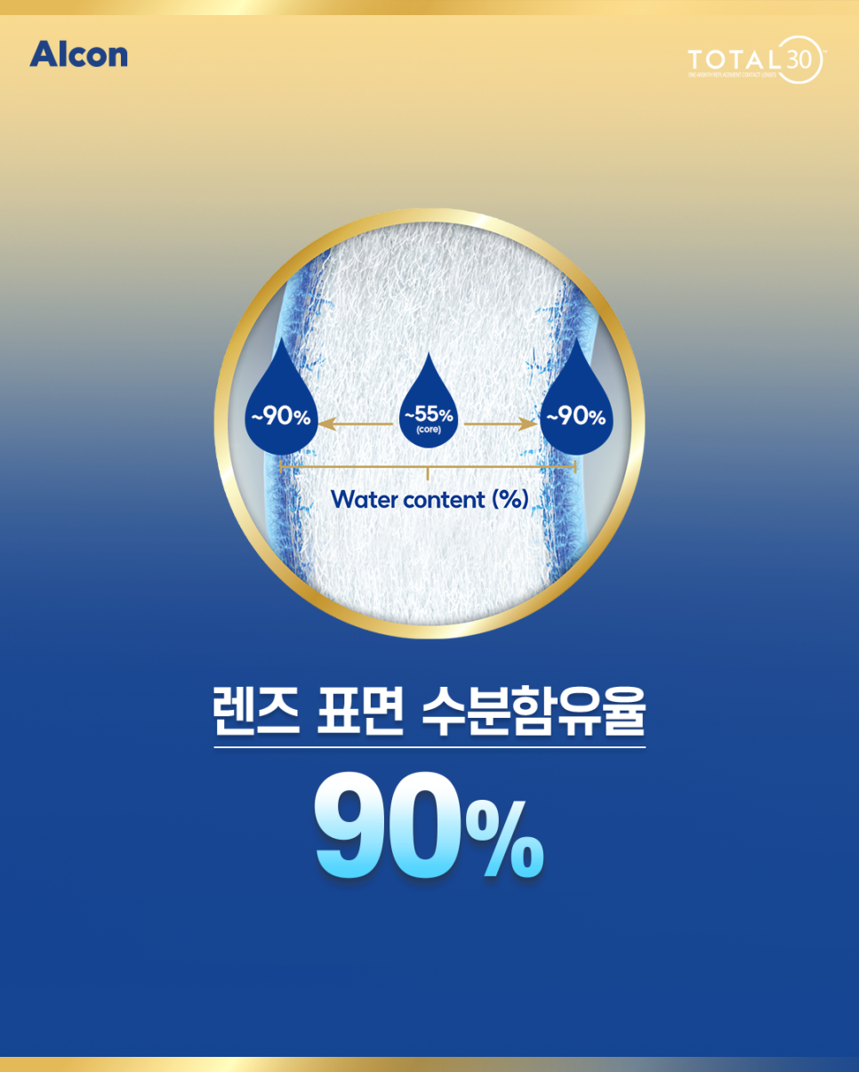 토탈유통 이미지