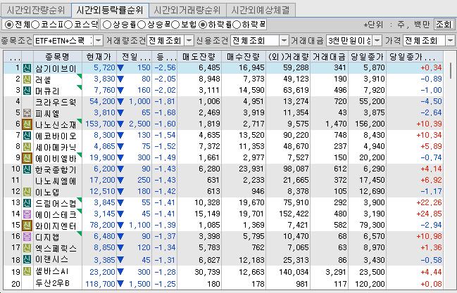 주식회사 이노시스 이미지