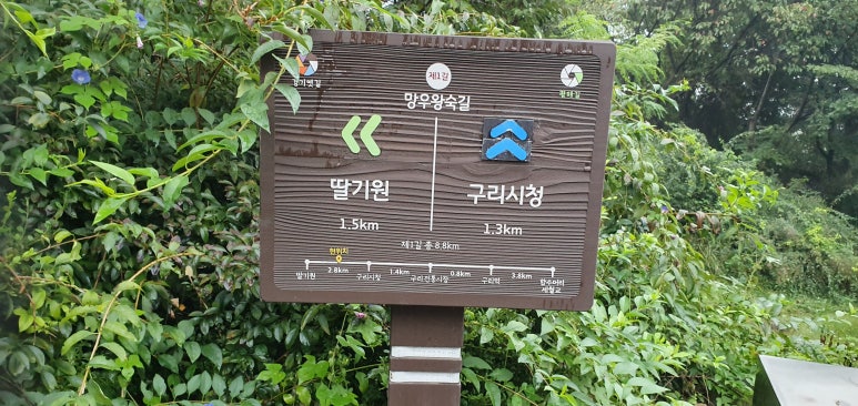 덕고개주유소 이미지