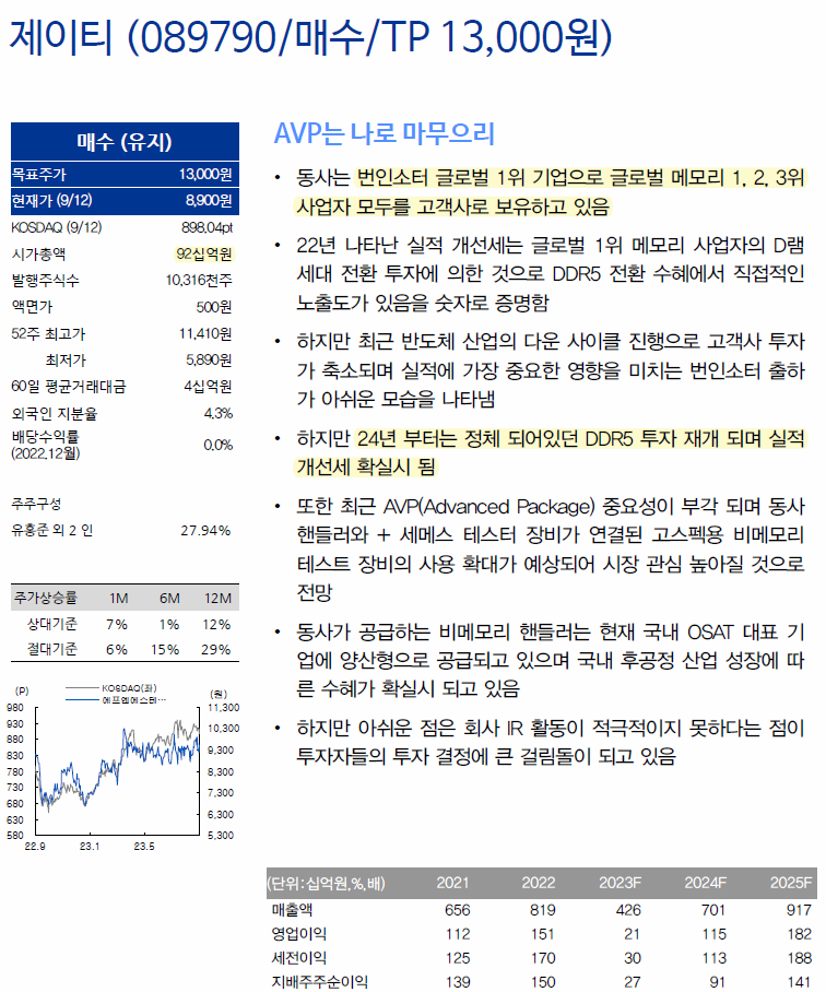 제이티테크 이미지